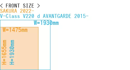 #SAKURA 2022- + V-Class V220 d AVANTGARDE 2015-